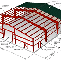 Steel Task Limited